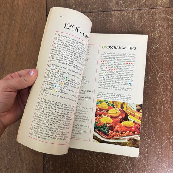 BHG Eat and Stay Slim 1978 Recipe Cook Book Calorie Counting Meal Planning Tips - Picture 4 of 14